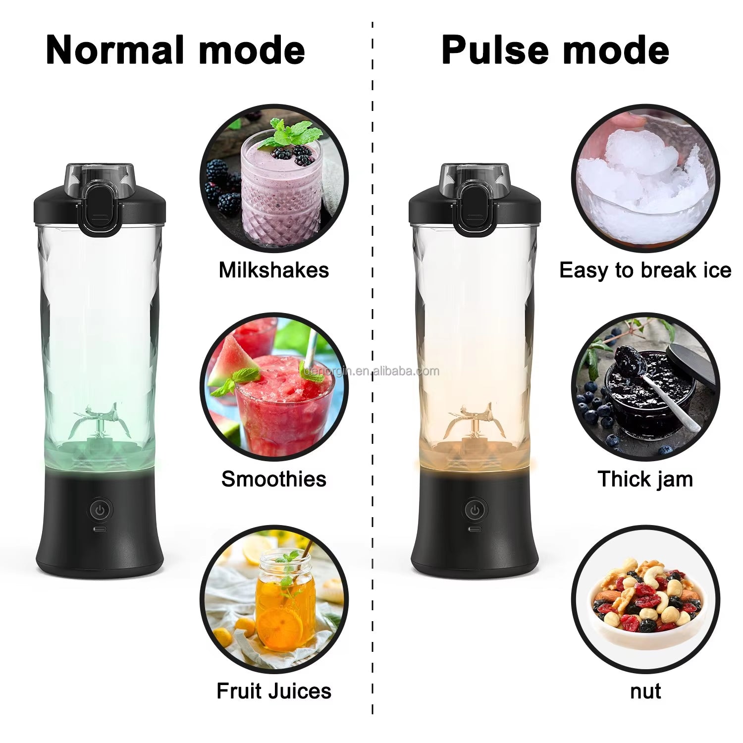 Portable Mini Blender