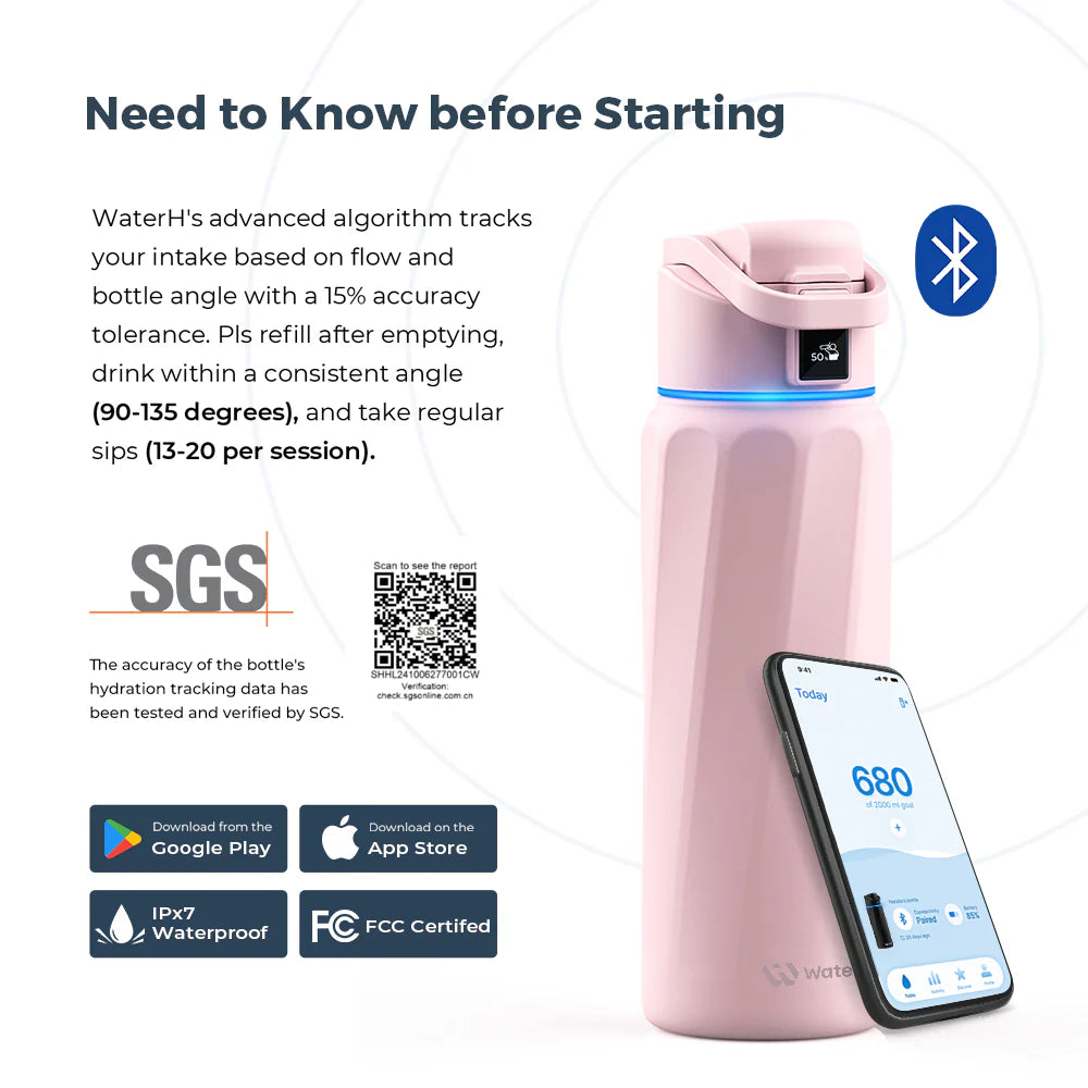 Smart Bottle (32 Oz)