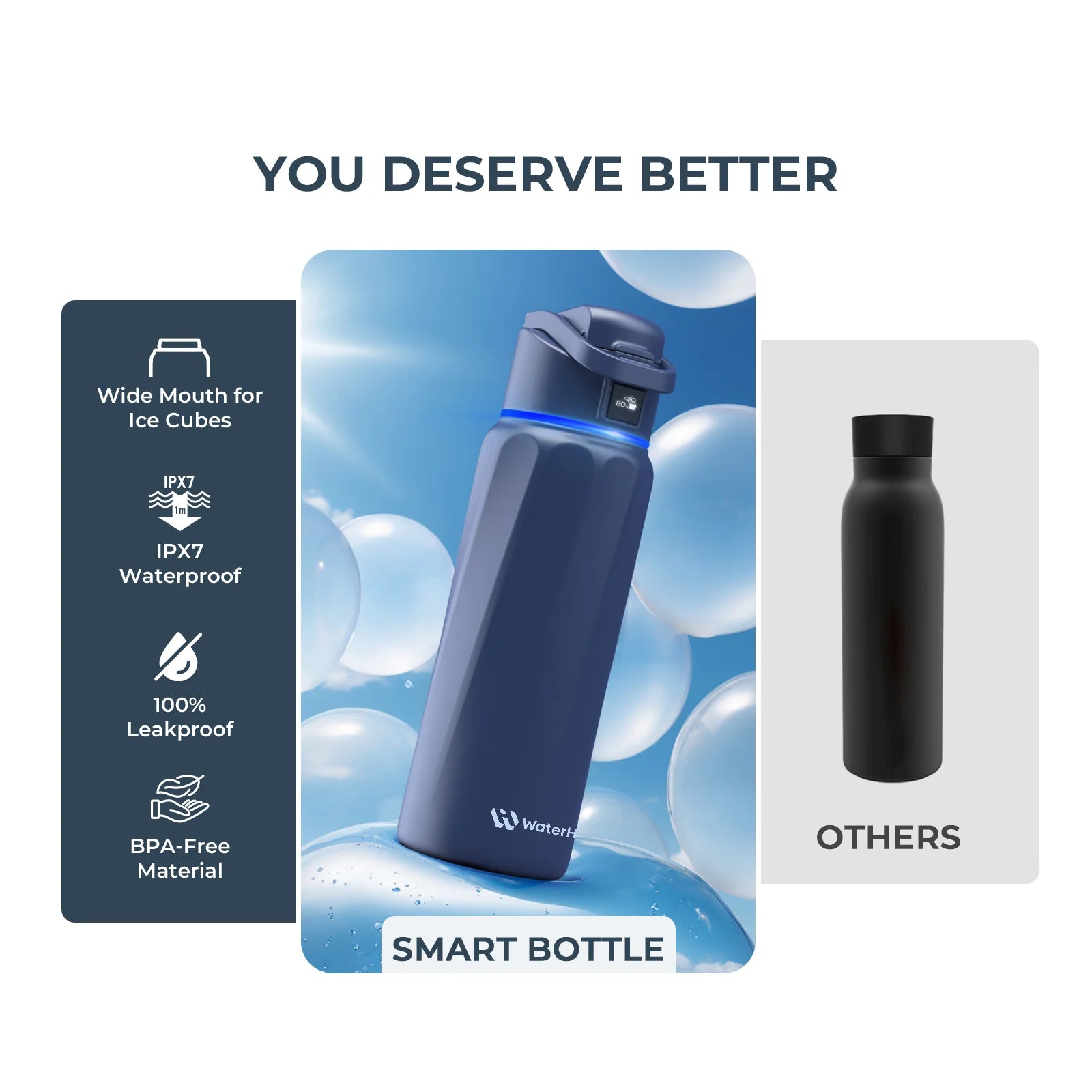 Smart Bottle (32 Oz)