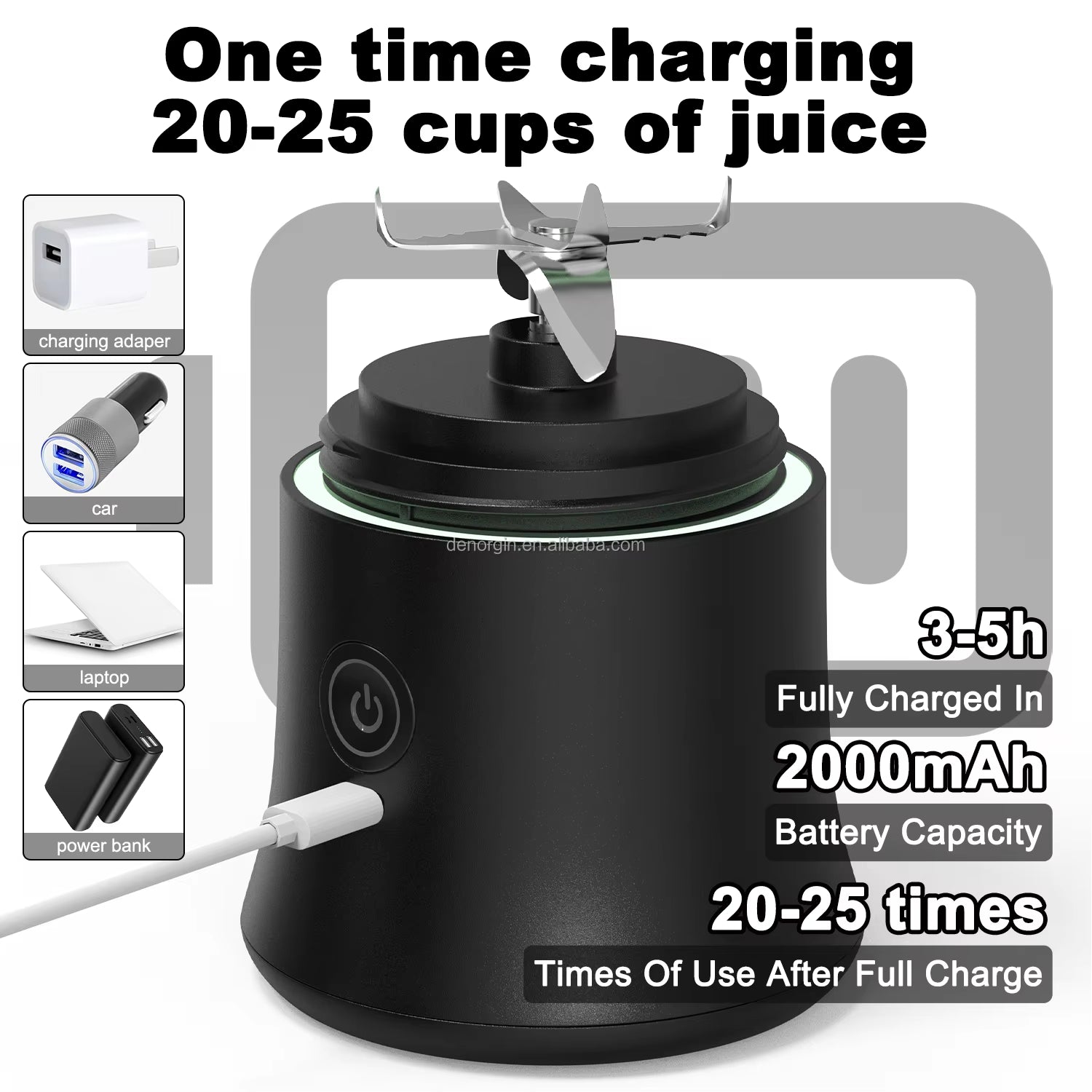 Portable Mini Blender