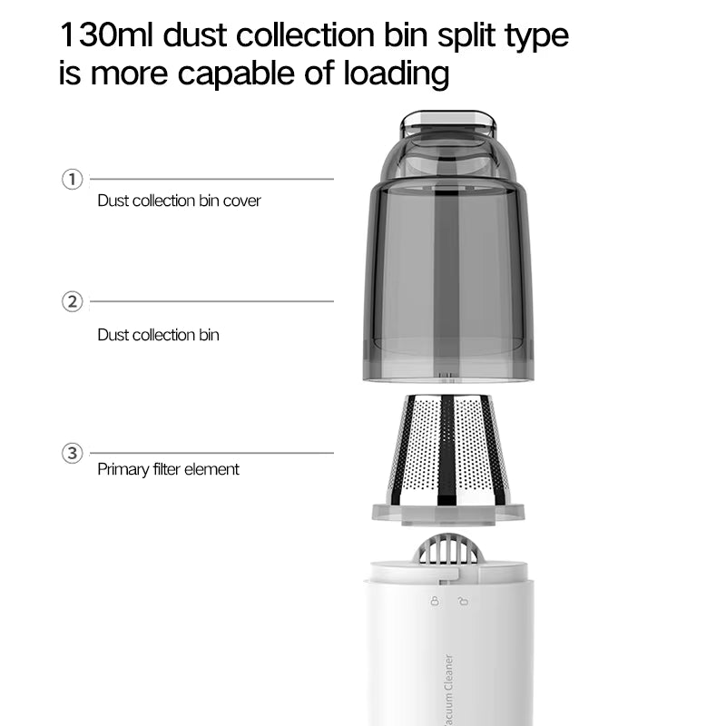  Car vaccum cleaner (Wireless Charging)